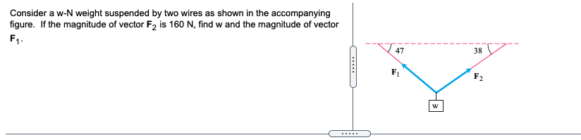 Solved Consider A W N Weight Suspended By Two Wires As Shown Chegg