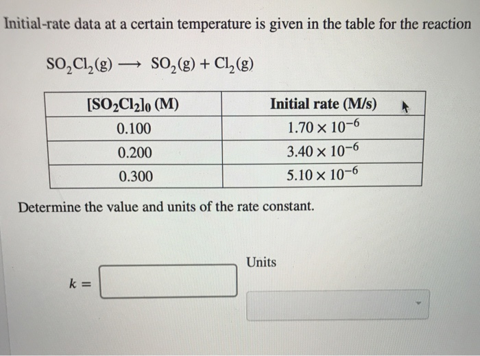 Solved Initial Rate Data At A Certain Temperature Is Given Chegg