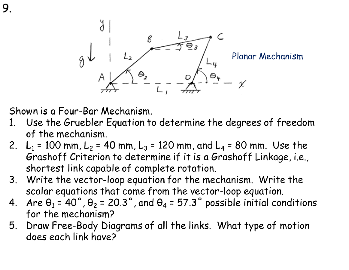 Solved Shown Is A Four Bar Mechanism Use The Gruebler Chegg