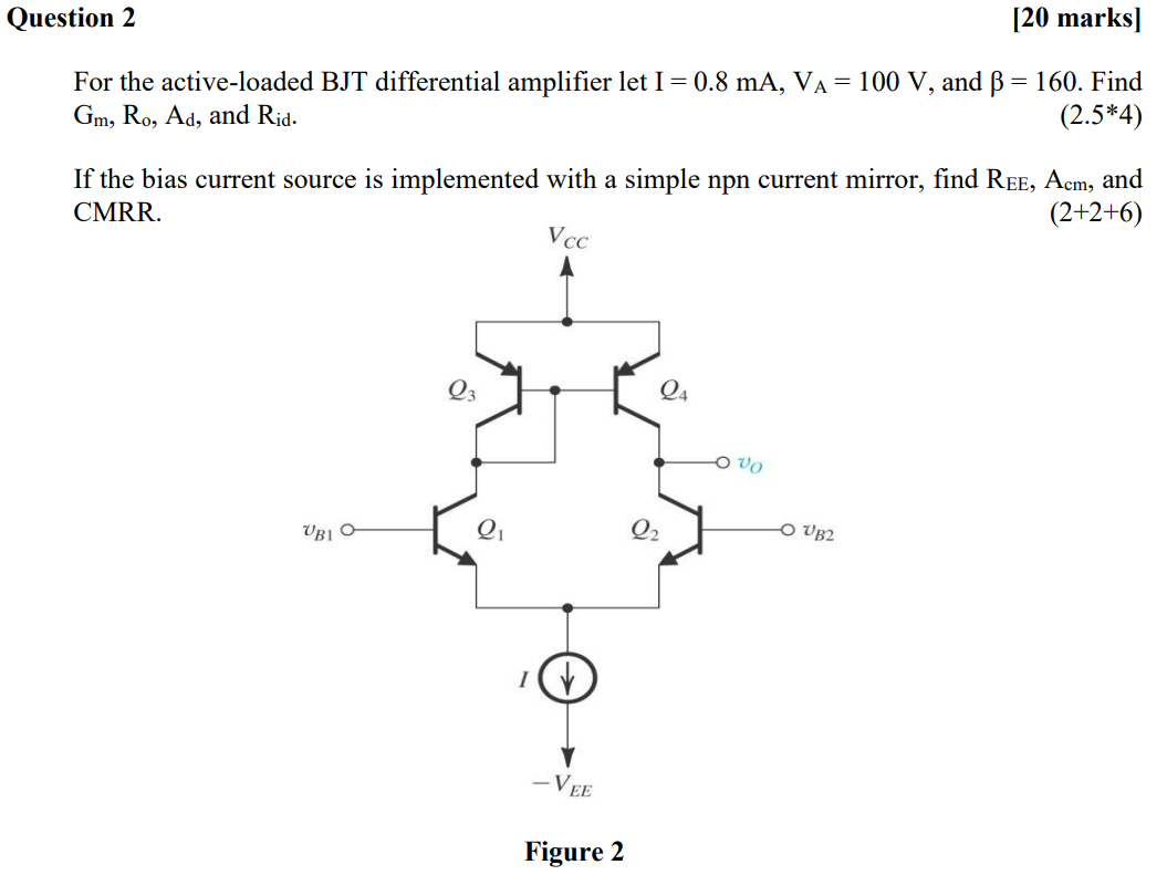 Solved Question Marks For The Active Loaded Bjt Chegg