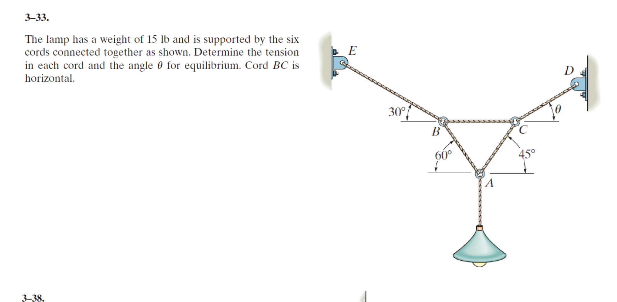 Solved E The Lamp Has A Weight Of Lb And Is Chegg