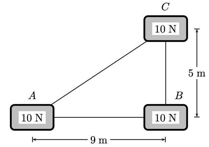 Solved A Block Weighing N Is Lifted From A To C Find The Chegg