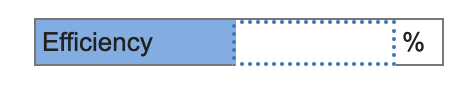 Solved Problem Algo The Desired Daily Output For An Chegg