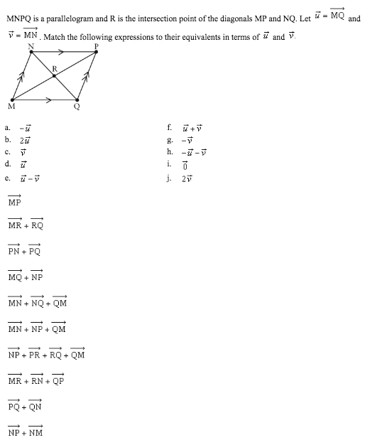 Solved MNPQ Is A Parallelogram And R Is The Intersection Chegg