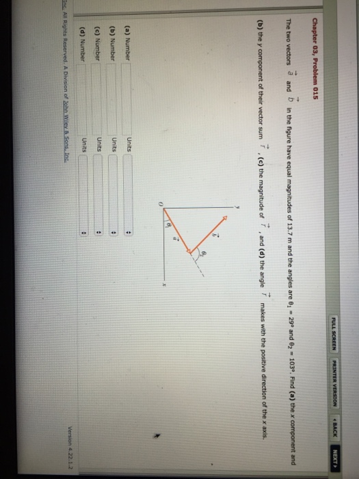 Solved The Two Vectors A And B In The Figure Have Equal Chegg