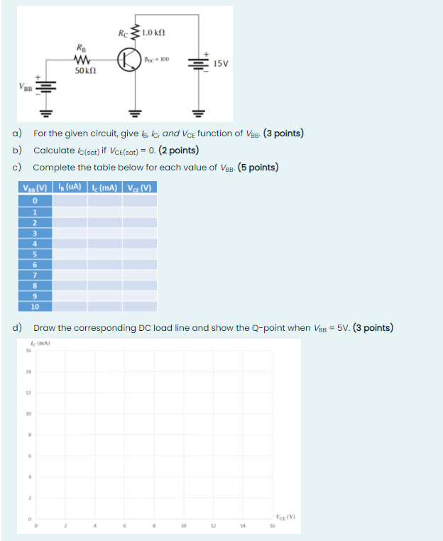 Solved Rc Re W K Bee V Vbr A For The Given Chegg