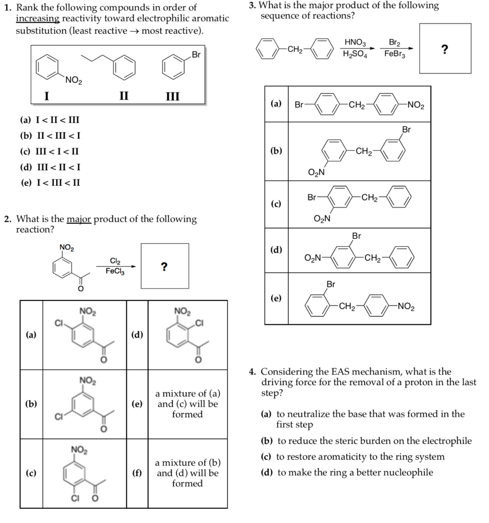 Solved 1 Rank The Following Compounds In Order Of Chegg