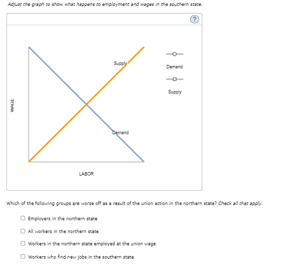 Solved Contrasting Labor Union Laws In Two States Chegg