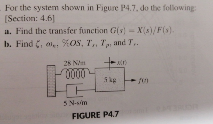 Solved For The System Shown In Figure P4 7 Do The Chegg