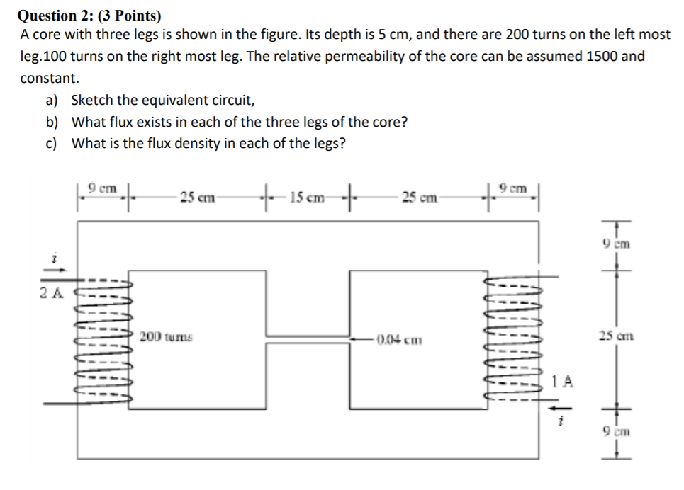 Solved Question 2 3 Points A Core With Three Legs Is Chegg