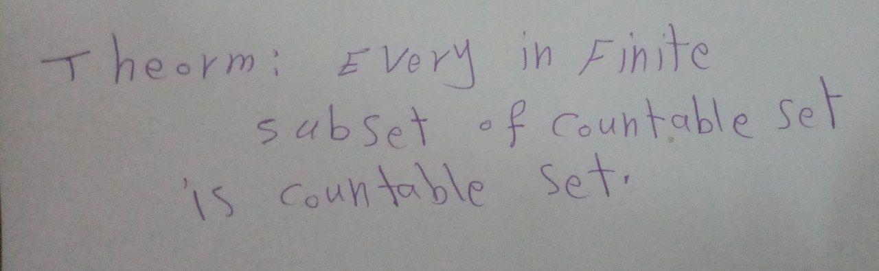 Solved Theorm Every In Finite Subset Of Countable Set Is Chegg