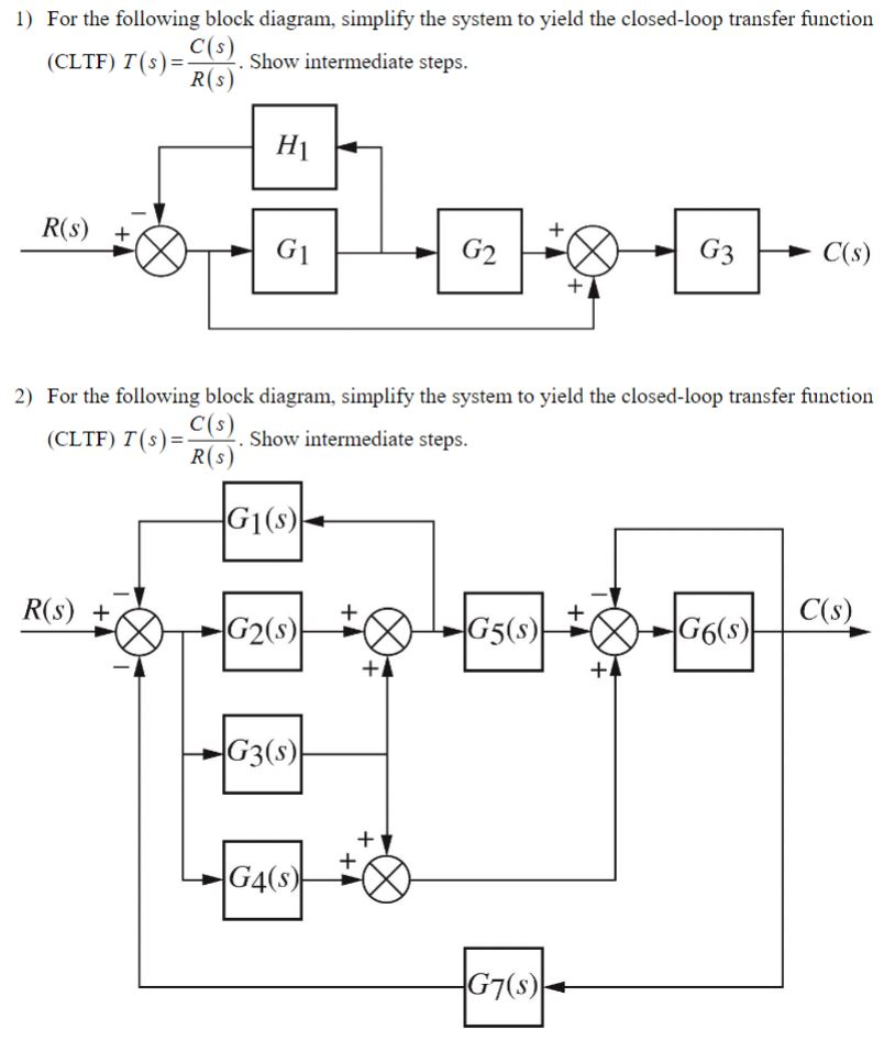 Solved 1 For The Following Block Diagram Simplify The Chegg