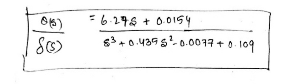 Draw Pole Zero Diagrams Of These Transfer Functions Solved