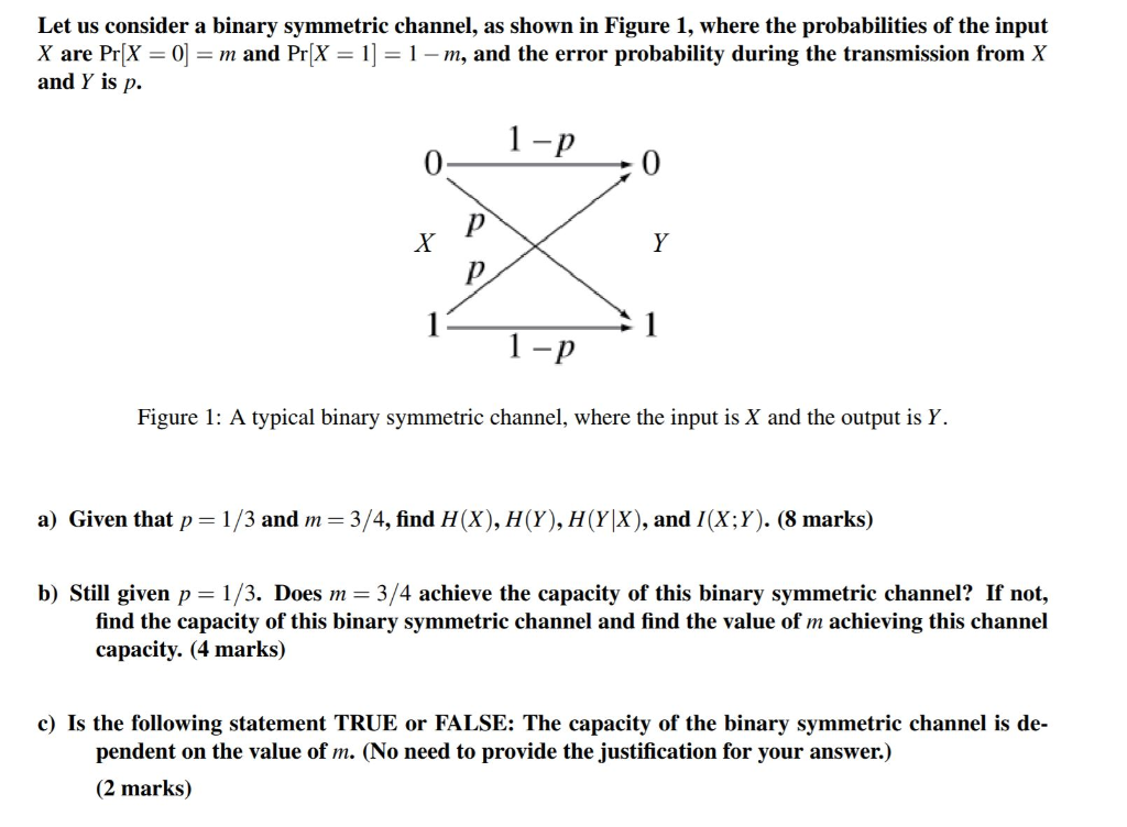 Solved Let Us Consider A Binary Symmetric Channel As Shown Chegg