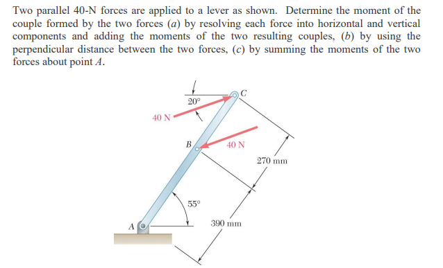 Solved Two Parallel 40 N Forces Are Applied To A Lever As Chegg