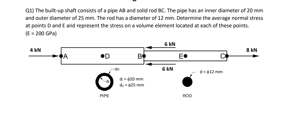 Solved Q The Built Up Shaft Consists Of A Pipe Ab And Chegg