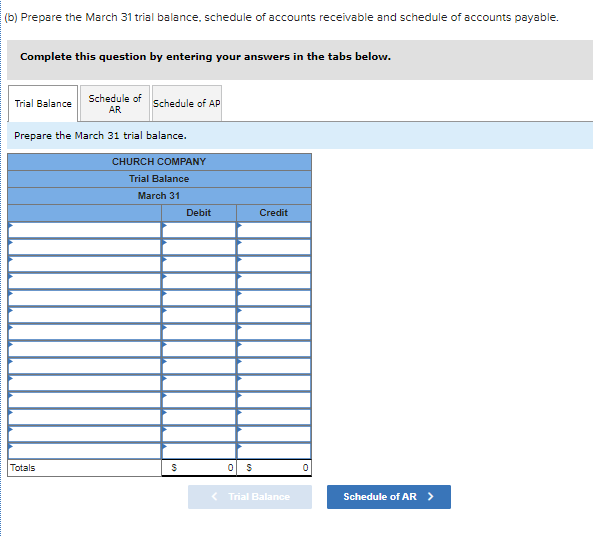 Solved Required Information Problem A Special Journals Chegg