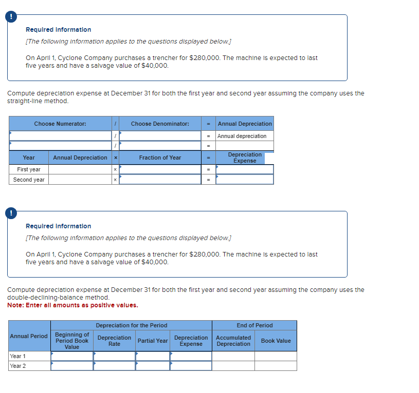 Solved Required Information The Following Informatlon Chegg