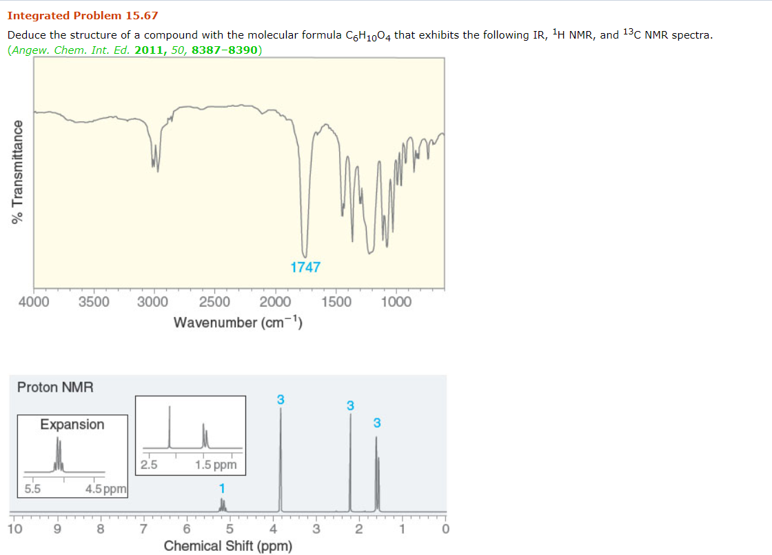 Solved Integrated Problem 15 67 Deduce The Structure Of A Chegg