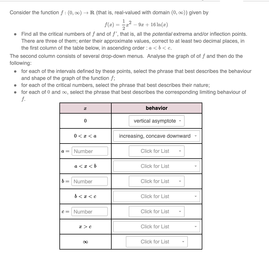 Solved Consider The Function F R That Is Chegg