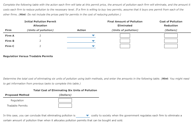 Solved Suppose A Municipality Votes To Reduce The Combined Chegg