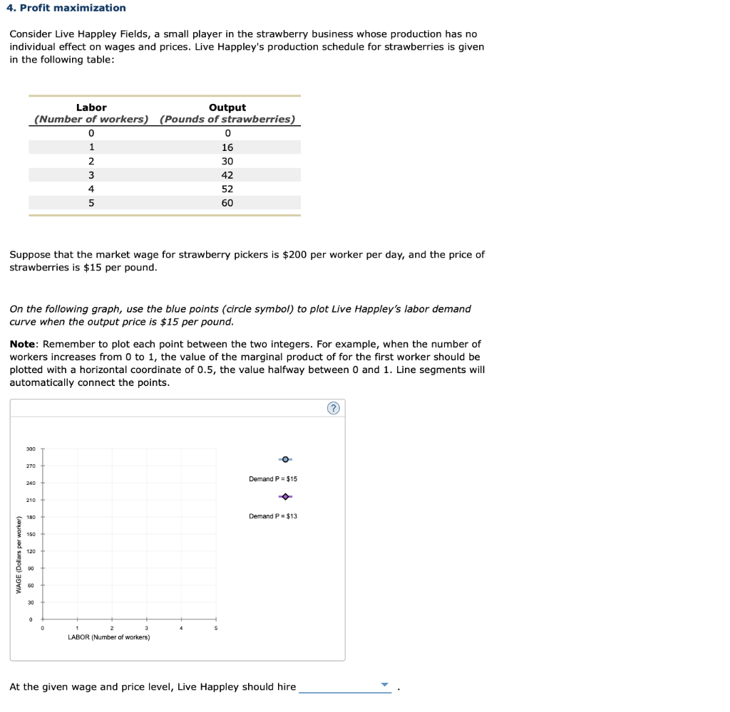 Solved Profit Maximization Consider Live Happley Fields Chegg