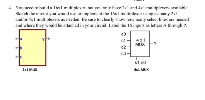 4x1 Multiplexer Circuit Diagram