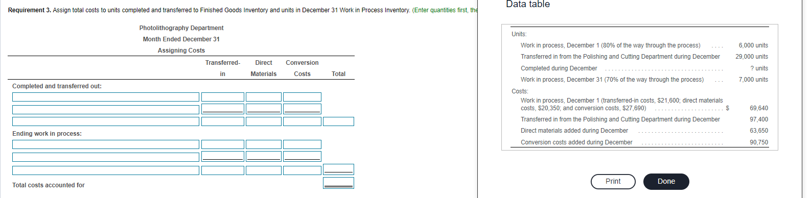 Solved Alpha Semiconductors Experienced The Following Chegg