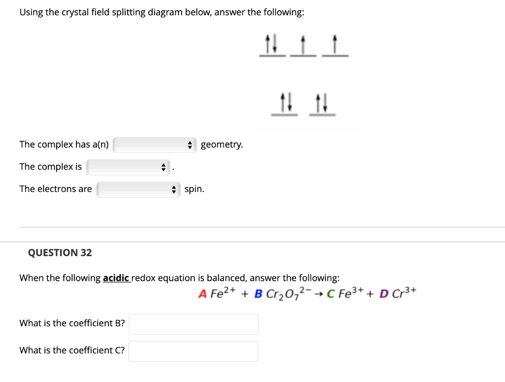 Solved Using The Crystal Field Splitting Diagram Below Chegg