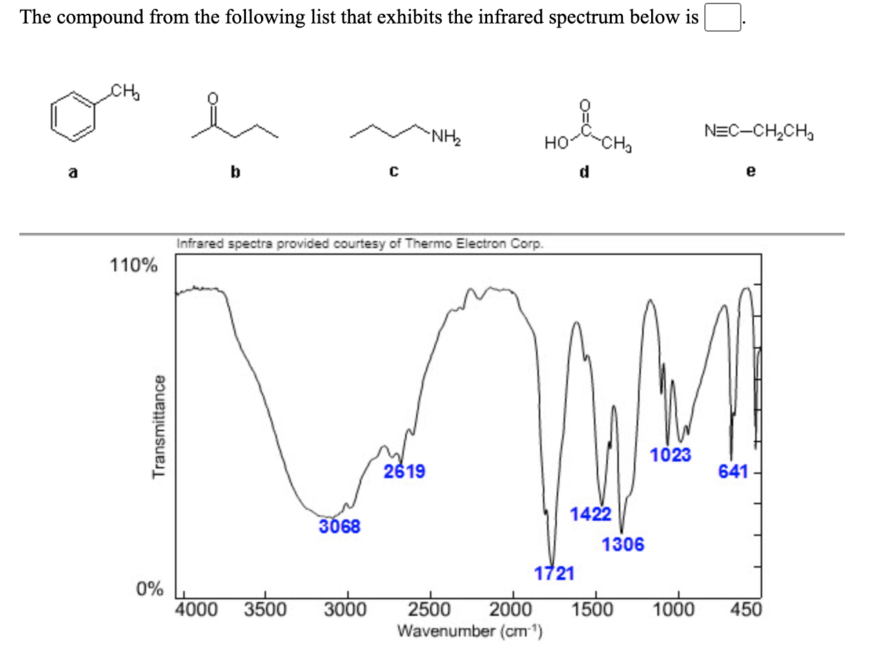 Solved The Compound From The Following List That Exhibits Chegg