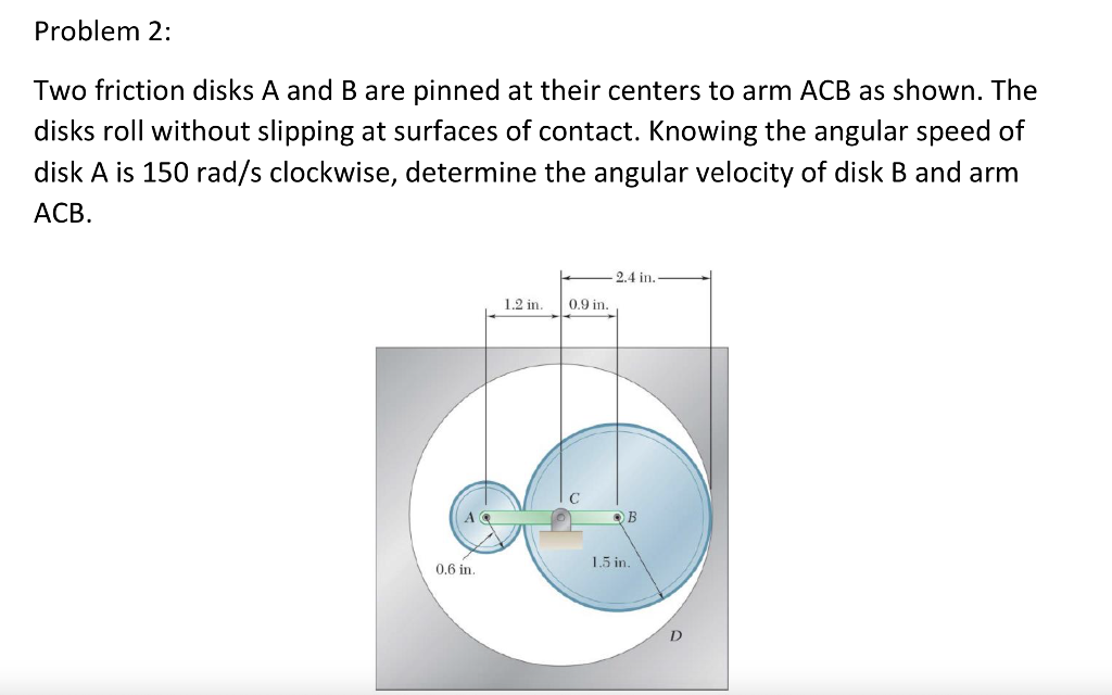 Solved Problem Two Friction Disks A And B Are Pinned At Chegg