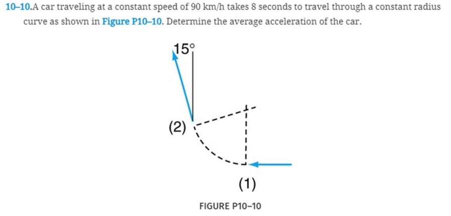 Solved Please Show All Steps To Answering The Question In Chegg