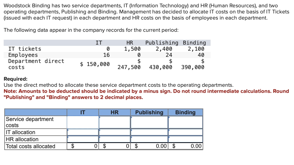 Solved Woodstock Binding Has Two Service Departments It Chegg