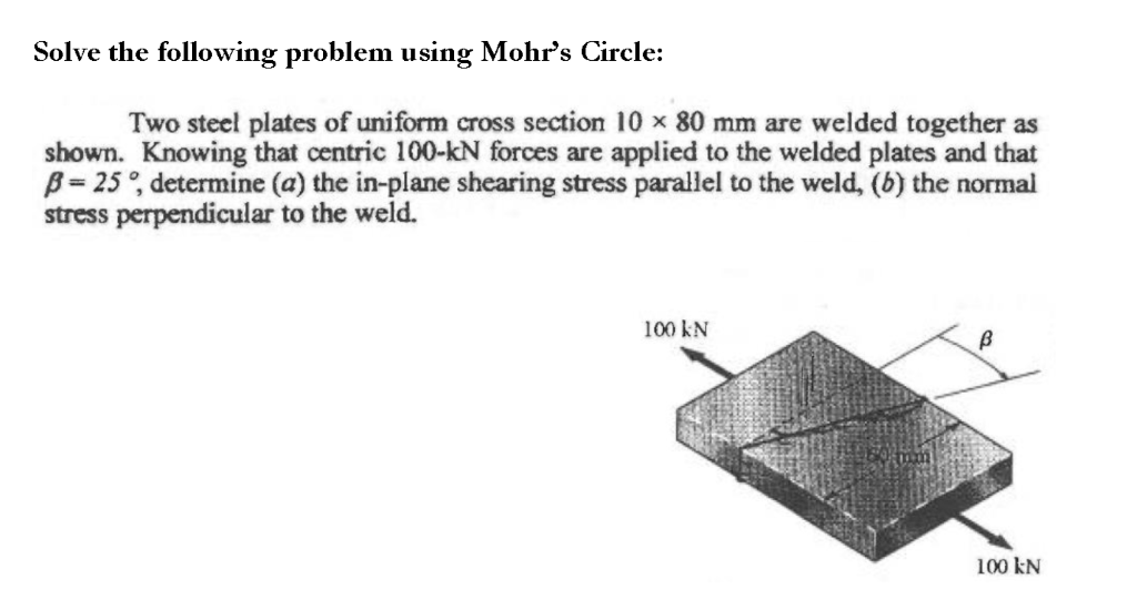 Solved Please Solve Using Mohr S Circle Two Steel Plates Of Chegg