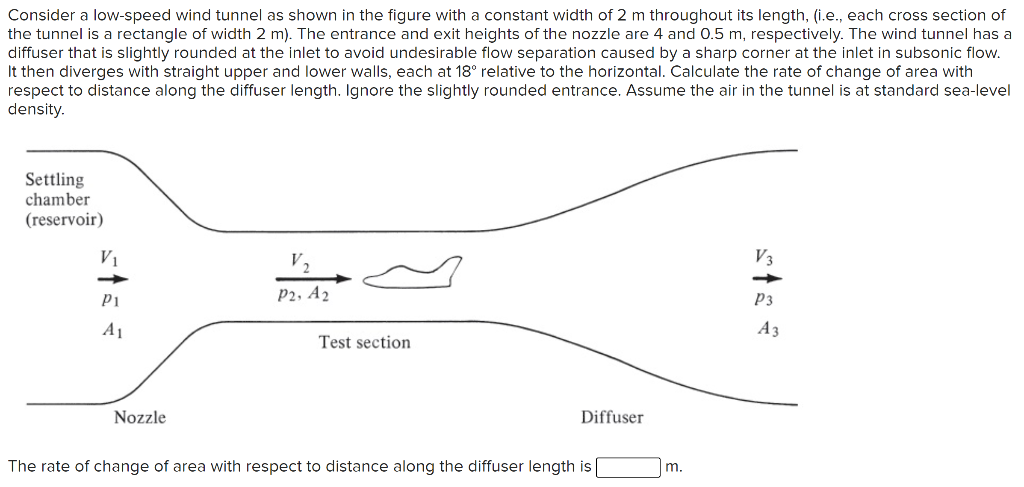 Solved Consider A Low Speed Wind Tunnel As Shown In The Chegg