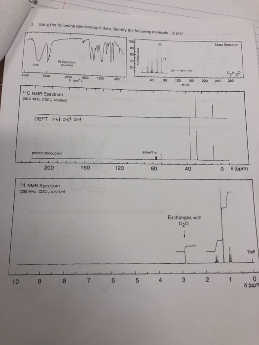 Solved Using The Following Spectroscopic Data Identify Chegg