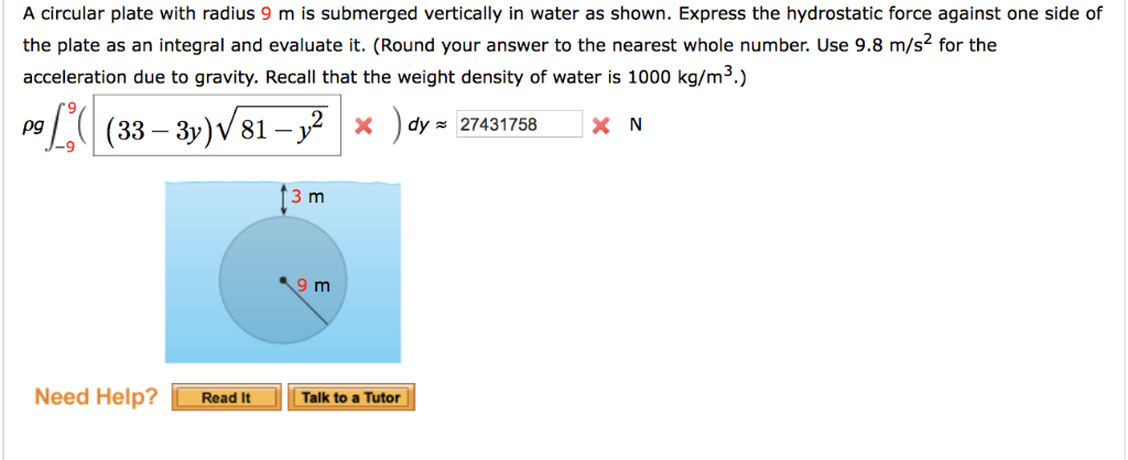 Solved A Circular Plate With Radius 9 M Is Submerged Chegg