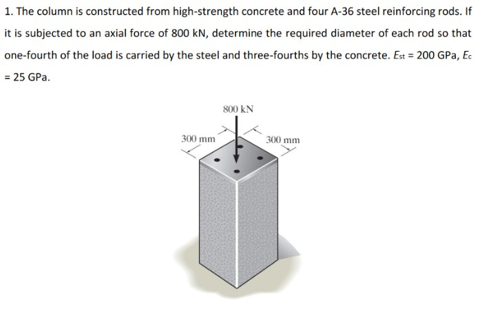 Solved The Column Is Constructed From High Strength Chegg