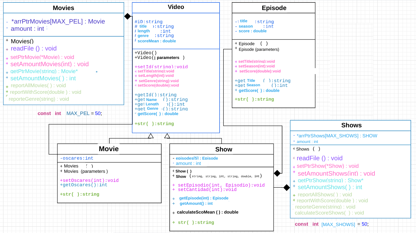 Solved Write The Programm That Does The Following Code Chegg