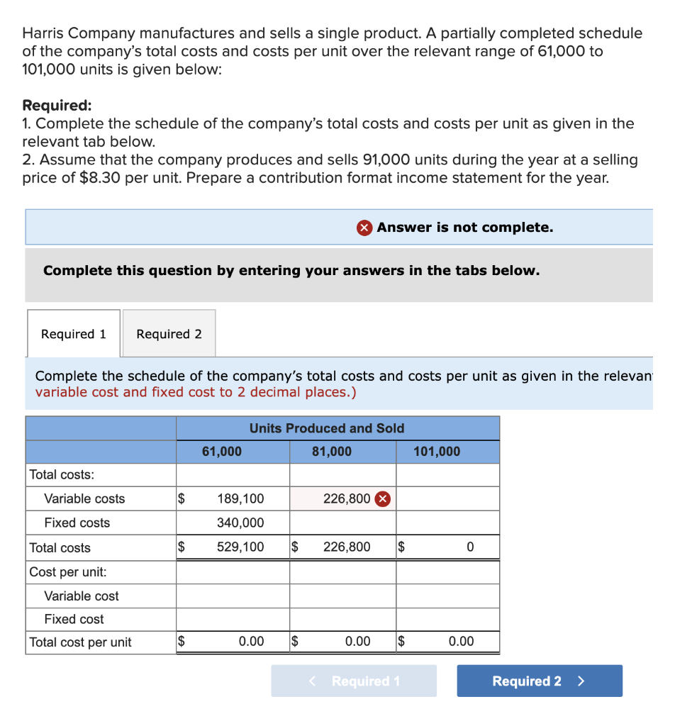 Solved Harris Company Manufactures And Sells A Single Chegg