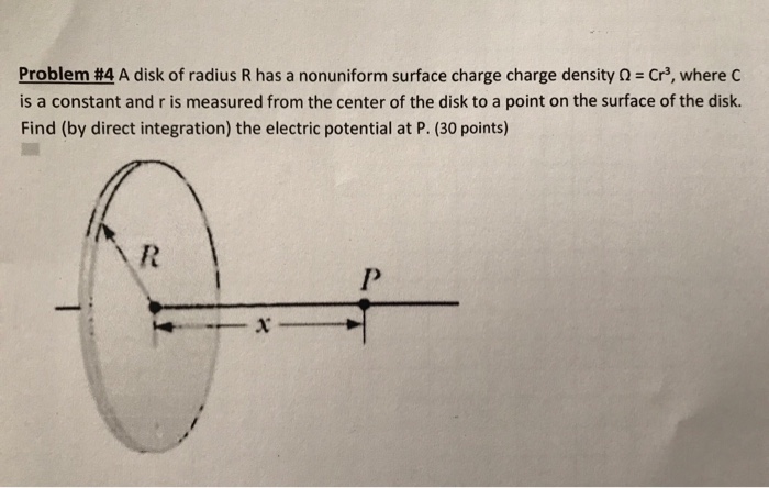 Solved Problem A Disk Of Radius R Has A Nonuniform Chegg