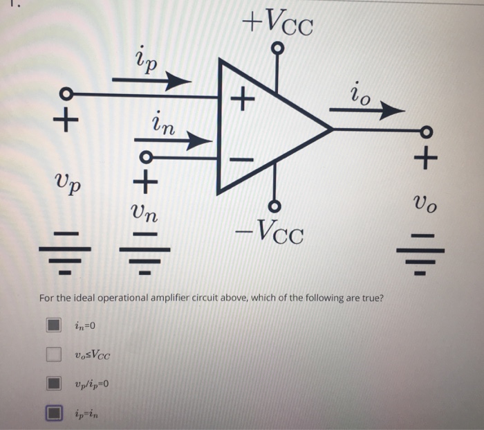 Solved For The Ideal Operational Amplifier Circuit Above Chegg