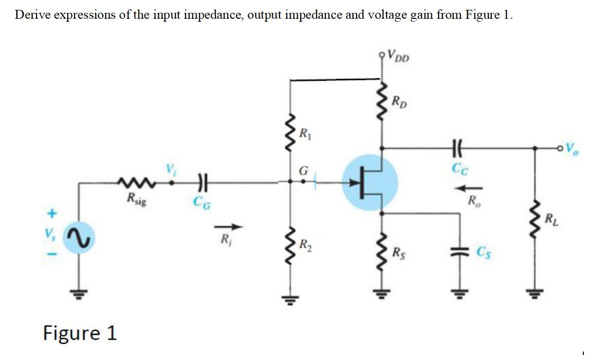 Solved Derive Expressions Of The Input Impedance Output Chegg