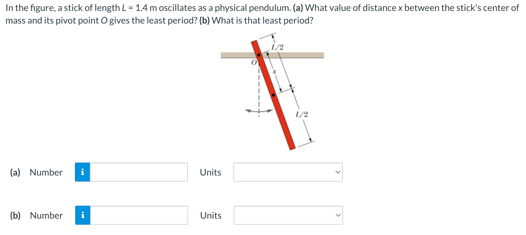 Solved In The Figure A Stick Of Length L 1 4 M Oscillates Chegg