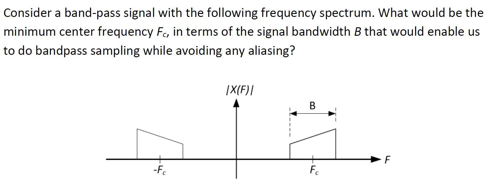 Solved Consider A Band Pass Signal With The Following Chegg