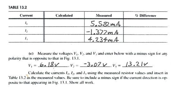 Solved Branch Current Analysis A Construct The Network Of Chegg