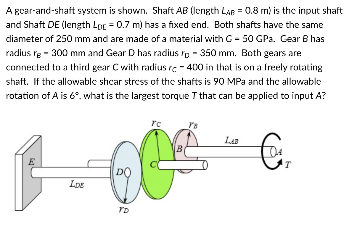 Solved A Gear And Shaft System Is Shown Shaft Ab Length Chegg