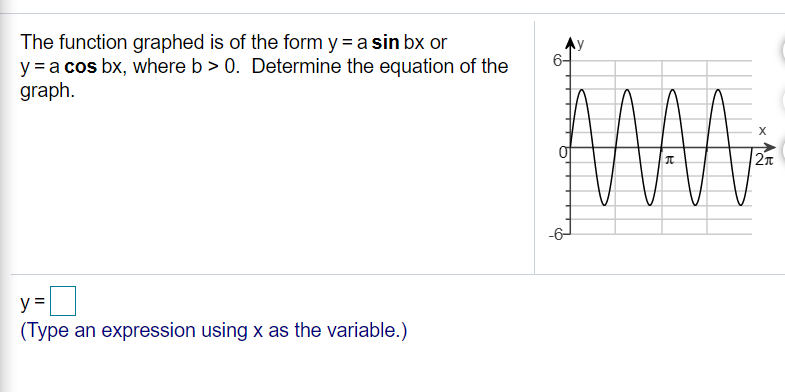 Solved The Function Graphed Is Of The Form Y A Sin Bx Or Y Chegg