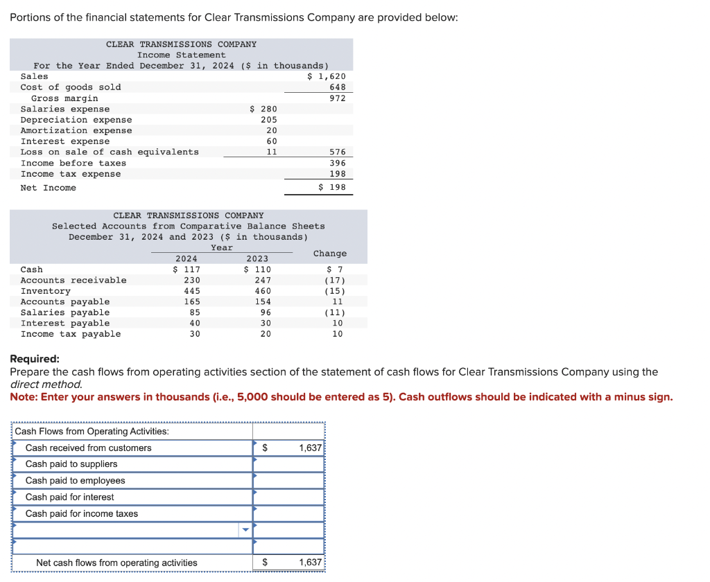 Solved Portions Of The Financial Statements For Clear Chegg