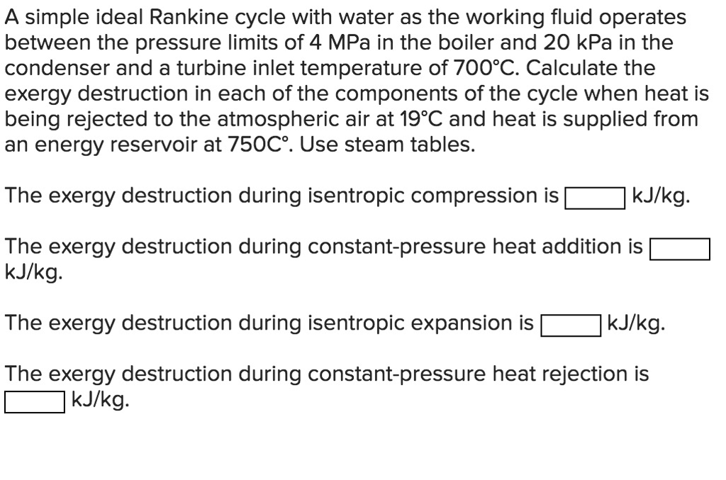 Solved A Simple Ideal Rankine Cycle With Water As The Chegg